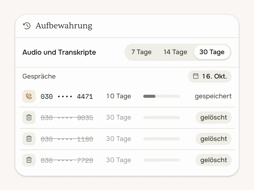 Die Aufbewahrungsfrist in fertig.ai: Audio und Transkripte werden nach Ablauf der Frist automatisch gelöscht