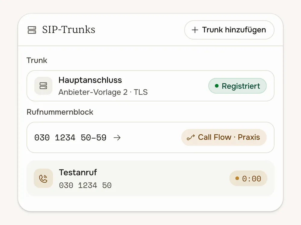 Einen SIP-Trunk mit der Vorlage für sipgate anlegen: Zugangsdaten eintragen, Status Registriert, Testanruf